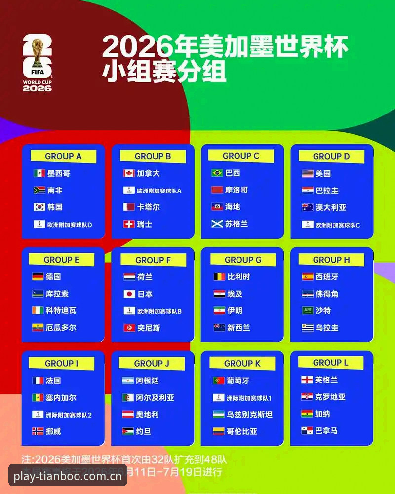 2026世界杯观赛体验评测报告：签证危机背后的全球赛事冷场现象